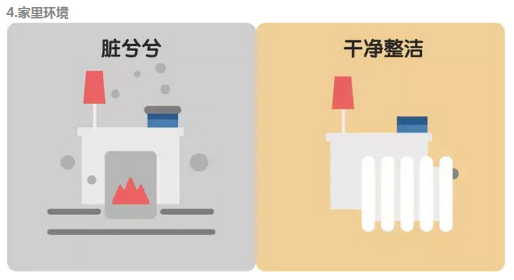 煤改電會(huì)給居民用戶(hù)帶來(lái)哪些具體的改變？